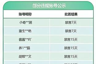 开云直播平台官网入口网址截图4